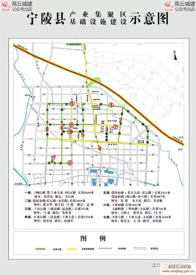 商丘市宁陵县城乡总体规划（2016-2035）