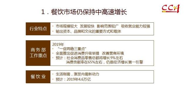 中烹协会长姜俊贤：2020年中国餐饮预计5万亿 超美国居世界首位