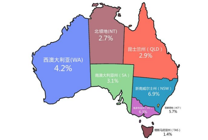 澳大利亚全国具有华裔血统的人口总数在2016年人口普查时已经达到了