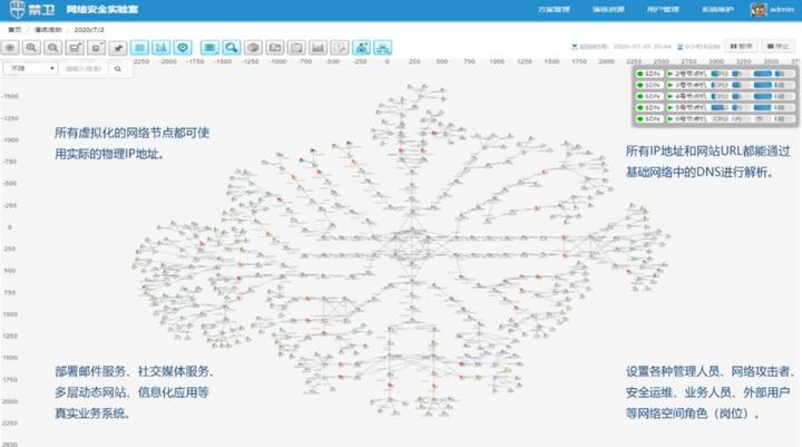 程琳：加强网络安全建设 打造品牌网络体系