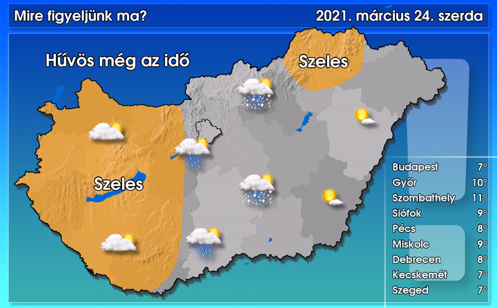 可能是包含下列内容的图片：地图、天空和上面的文字是“Mire figyeljünk ma? Hűvös még az idő 2021. március 24. szerda Szeles Szeles 7° 10° 11° 9° Budapest GyÅr Szombathely Siófok Pécs Miskolc Debrecen Kecskemét Szeged 8° 9° 8° 7° 7°”