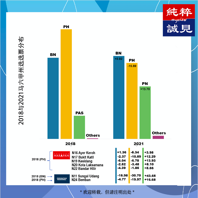 （圖取自劉惟誠面子書）