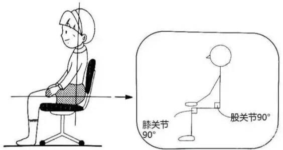 坐着时一定要让腰部紧靠着靠枕,给腰部充足支撑,才能帮助减小腰椎压力