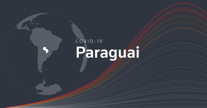 Paraguai: últimas contagens mundiais, gráficos e mapas do coronavírus