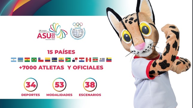 Tiríka: Conoce a la mascota oficial de los Juegos Suramericanos Asunción 2022 - Noticias - Instituto Peruano del Deporte - Gobierno del Perú