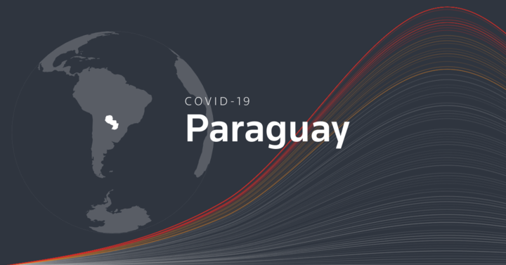 Paraguay: the latest coronavirus counts, charts and maps