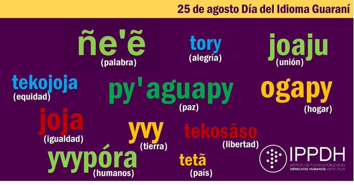 Twitter \ IPPDH MERCOSUR على تويتر: "El #Guaraní en el #MERCOSUR, en # Paraguay es idioma oficial y en #MERCOSUR idioma de trabajo. Los derechos lingüísticos son derechos humanos https://t.co/gE63vwKVqo"