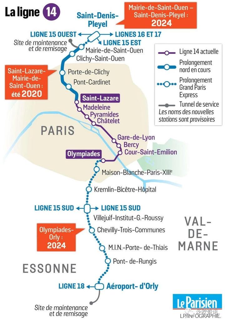 2024年法国巴黎地铁14号线将延长为现在的3倍!