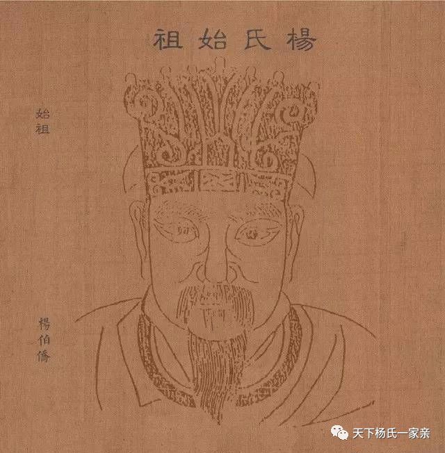 得姓始祖 杨伯侨