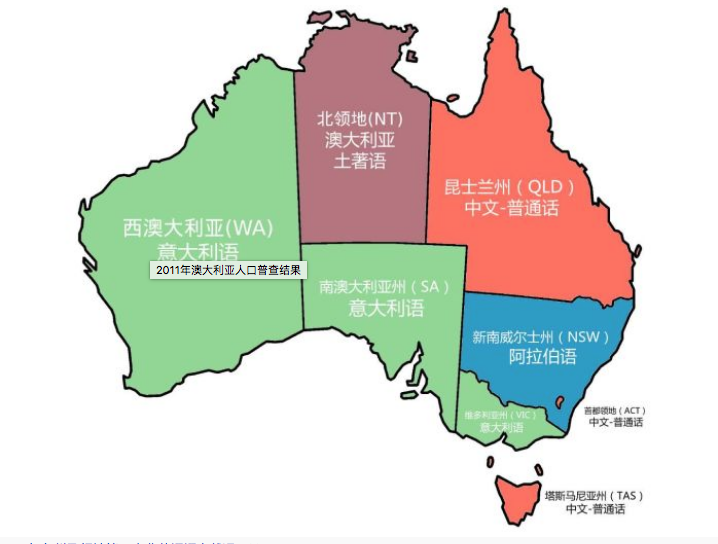 中文普通话是澳六个州和领地第一大非英语语言