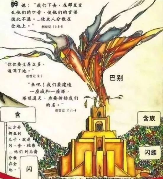 圣经全图解_南非_新闻_华人头条