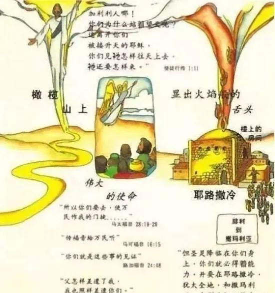 众门徒将福音迅速传开.使徒保罗更是三次巡回布道.