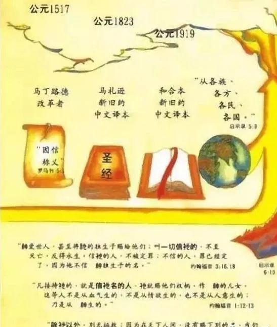 圣经全图解_南非_新闻_华人头条