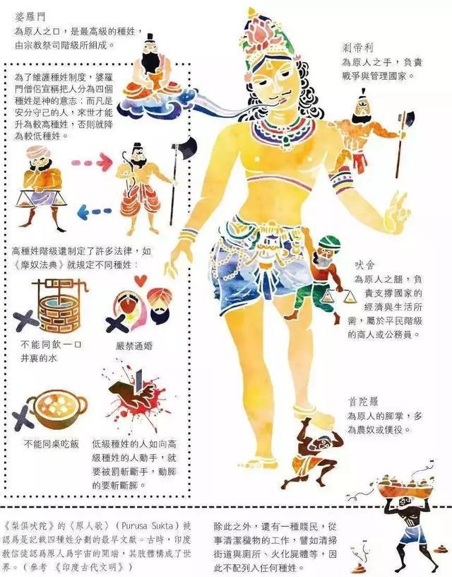 多切面看印度空间巨大机会在哪