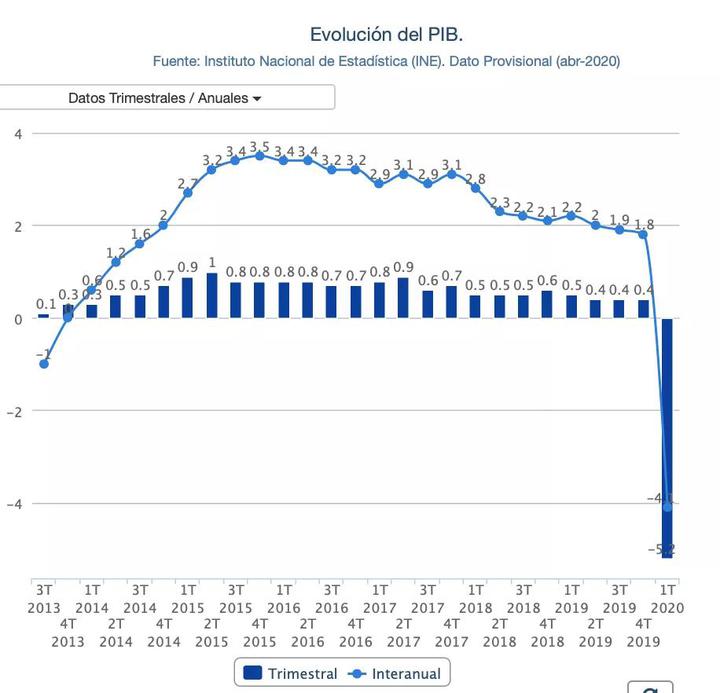 世卫:最坏的尚未到来!_巴塞罗那_新闻_华人头条