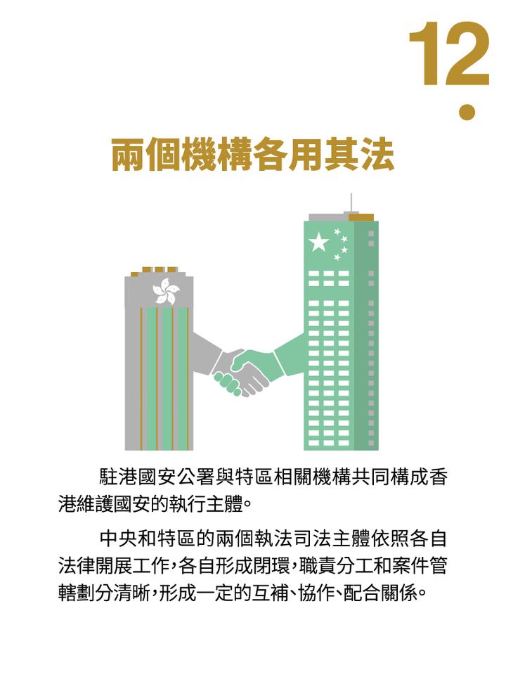【图解条文】香港国安法颁布