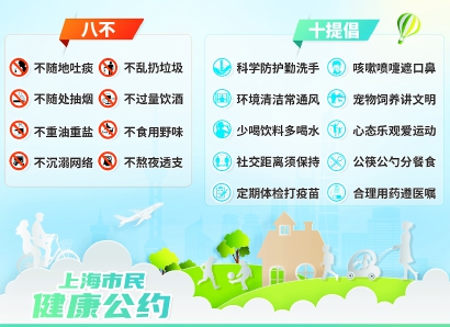 什么是"八不十提倡"?看图标就知道_上海_新闻_华人头条