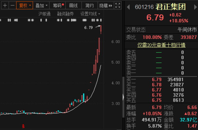 呼之欲出的疫苗:中美英三国的激烈角逐