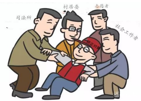趣普法| 关于社区矫正,这些事项请周知!