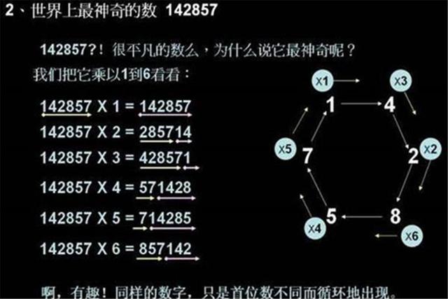 142857八卦图图片