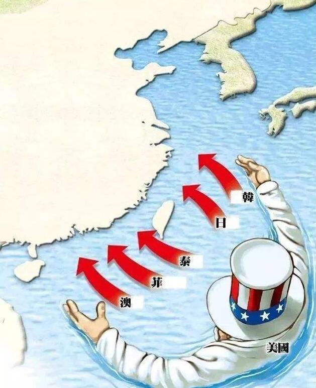 利用美日澳印四国机制视为军事同盟或准同盟,形成对遏制中