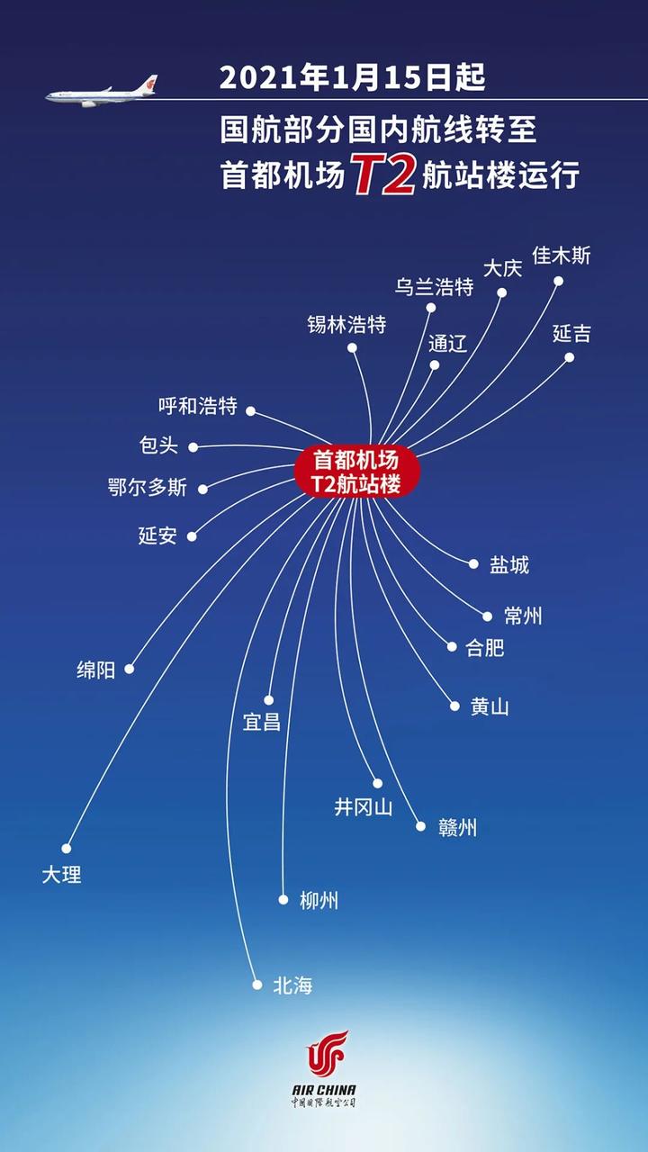 中国国内航线图图片