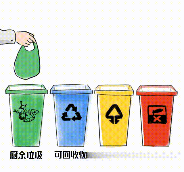 晋安人注意这样扔垃圾要另外收费