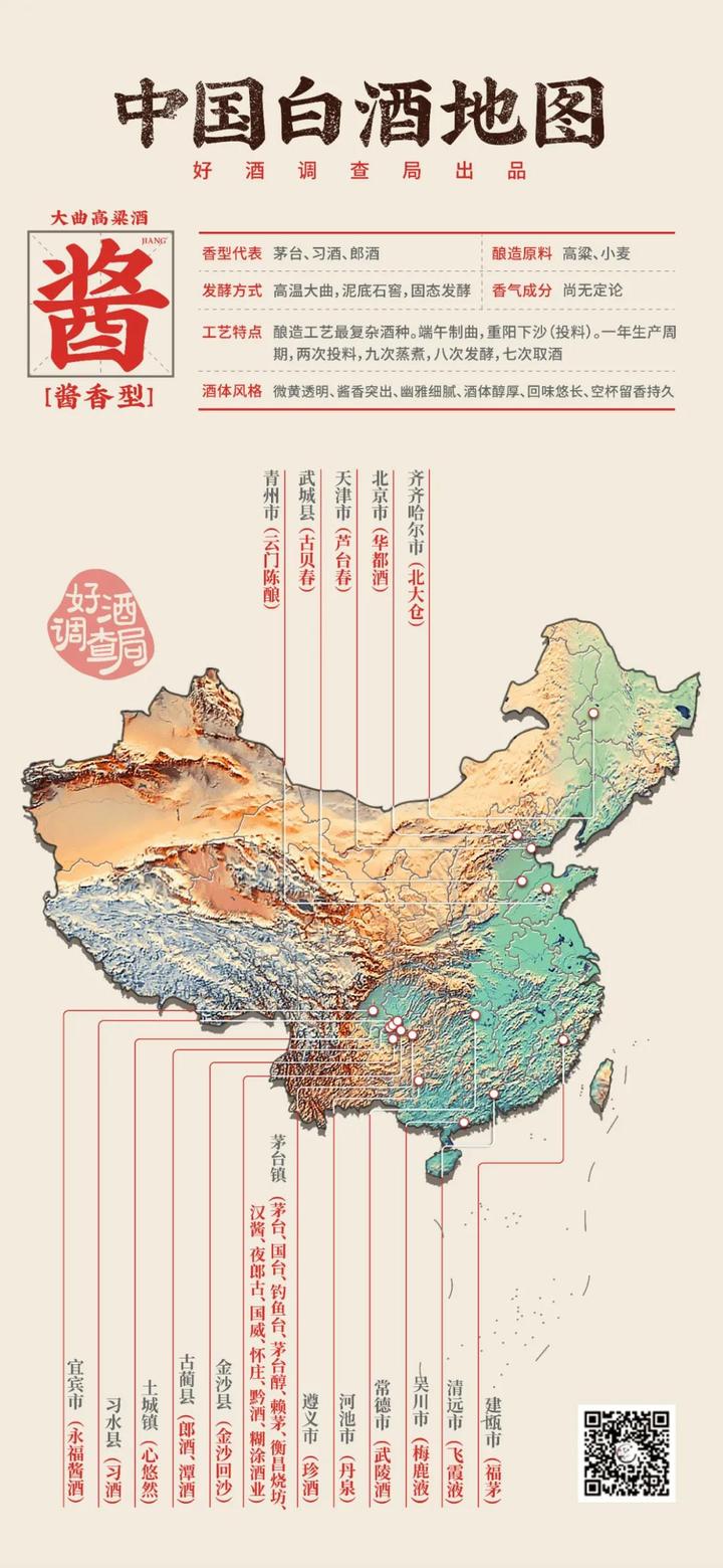 中国白酒地图2021版