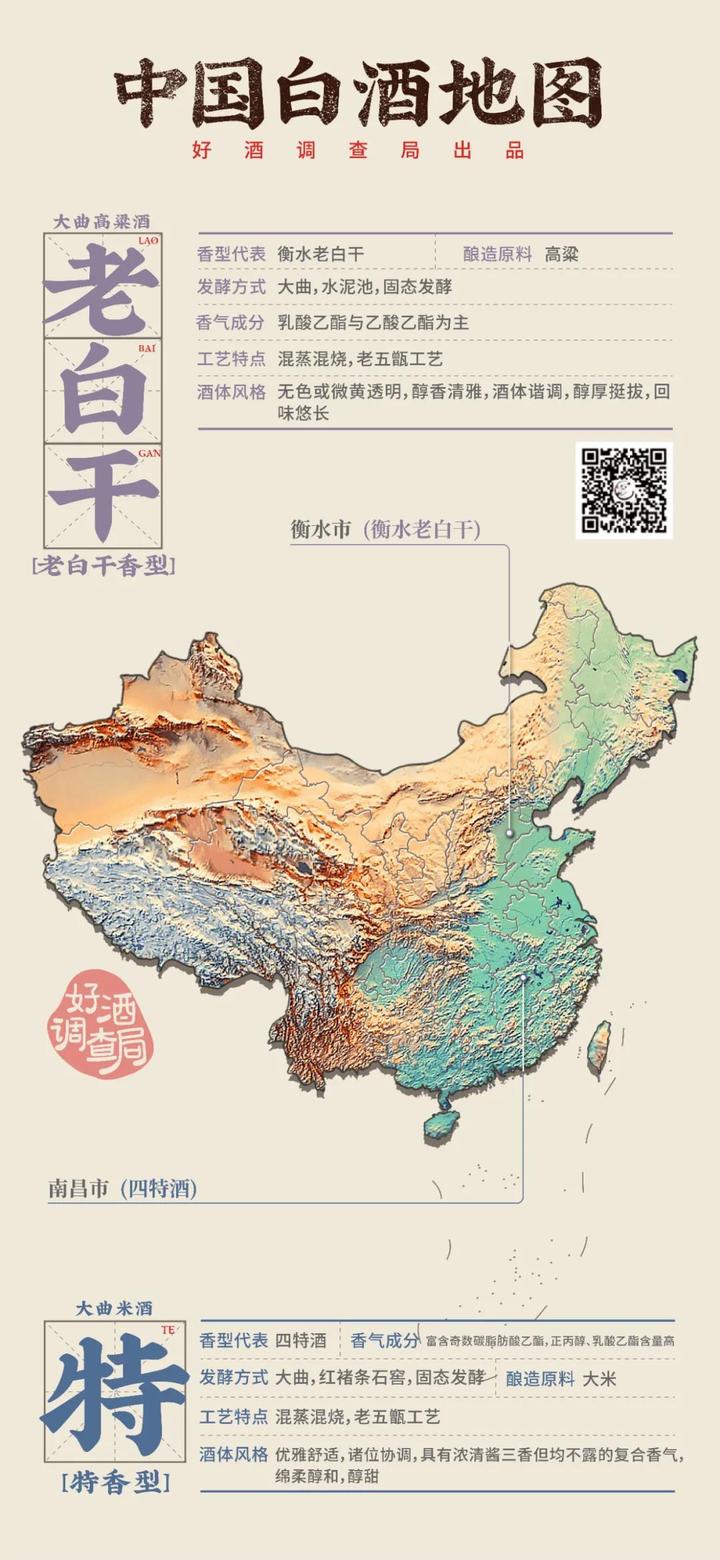 中国白酒地图2021版