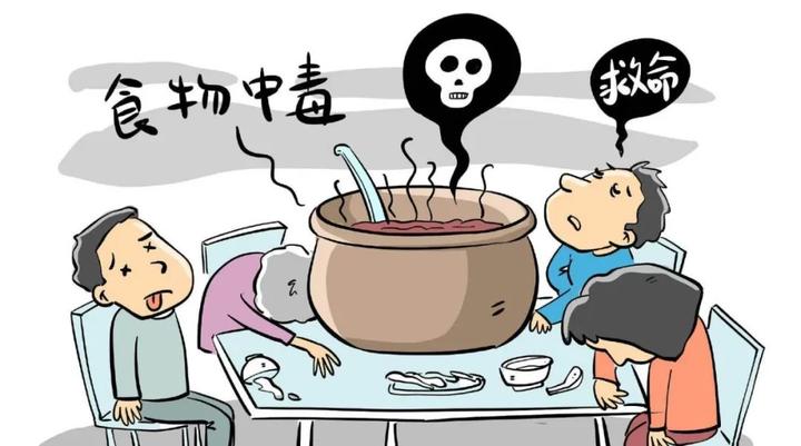 细菌性食物中毒是指由于食物被细菌或其毒素污染后,人体摄入引起的