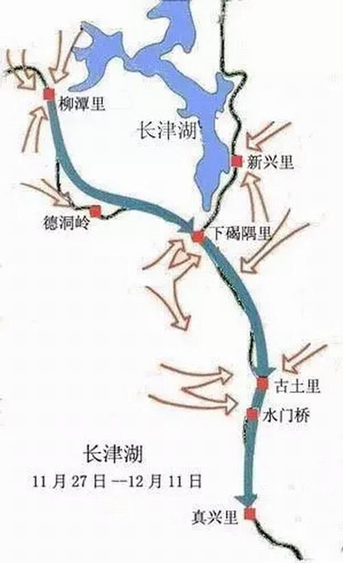 长津湖之水门桥铅笔画图片