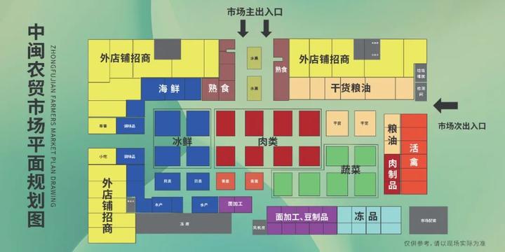 在你家附近吗?武平这儿将添一个智慧农贸市场!明年1月初投入使用