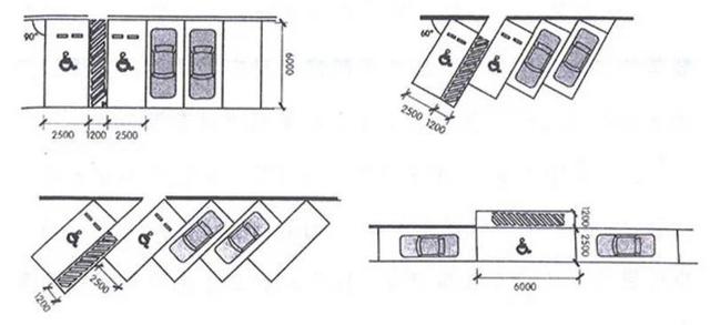 调查显示:广州无障碍车位设置率达75%_阿根廷_新闻_华人头条