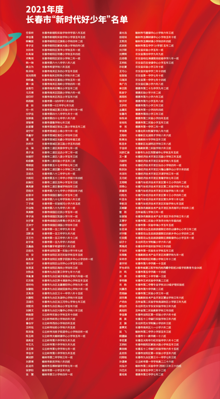 展现少年风采逐梦长春振兴长春市举办新时代好少年颁奖典礼