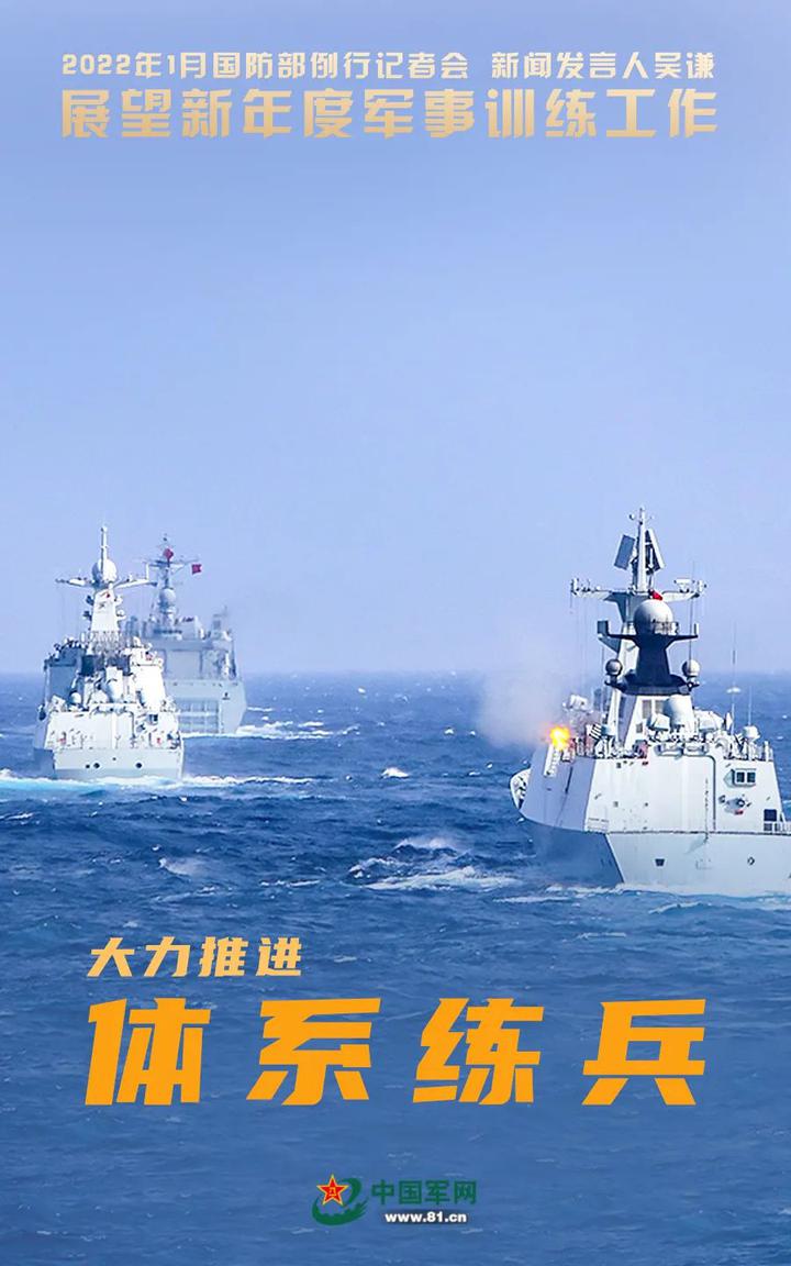 新年度军事训练怎么练一组海报感受热血时刻