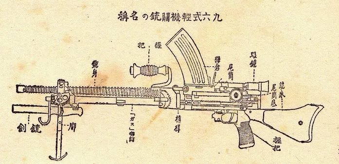 長津湖槍械道具用心各種冷門槍還有能狙擊用的輕機槍輕武專欄