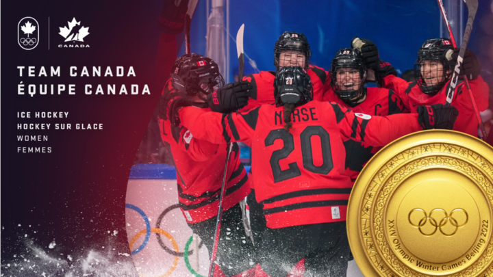加拿大女子冰球再现辉煌时隔4年重夺冬奥金牌