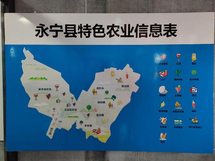 宁夏数字商务行业协会秘书处一行赴永宁县农村电商公服中心调研交流