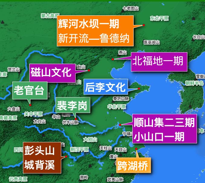 裴李岗文化黄河流域考古文化的摇篮