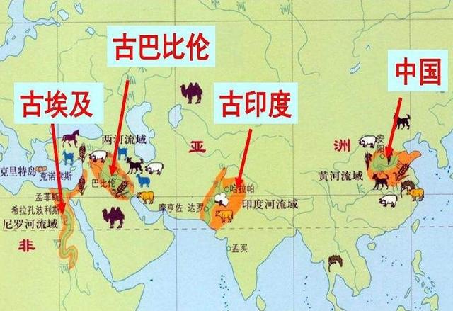 印度和埃及还在却只有中国被世界认为是仅存的文明古国为何