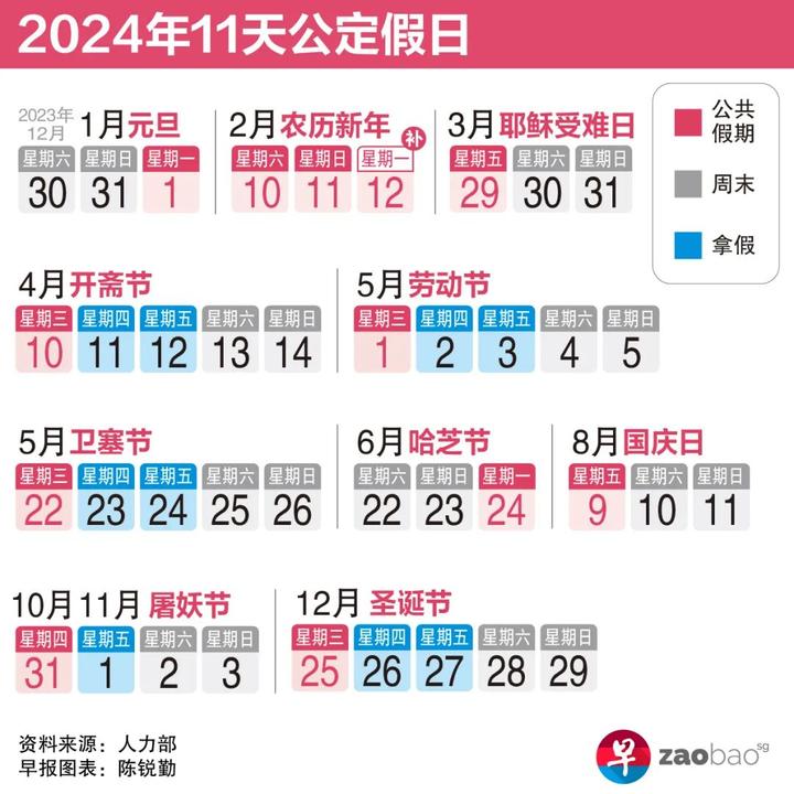 2022年全年法定节假日图片