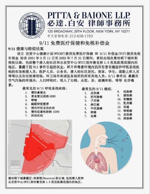 2023緬懷911恐襲22週年—紐約墨人李兆銀_图1-3