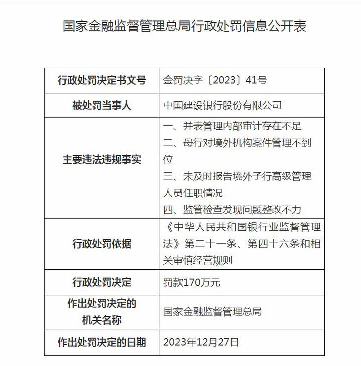 银行业头条新闻(最近关于银行的新闻)