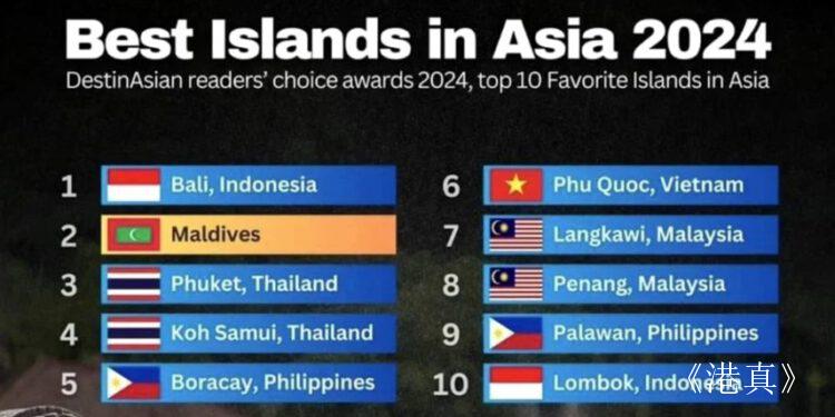 槟城获《DestinAsian》杂志票选 亚洲10大最佳岛屿之一