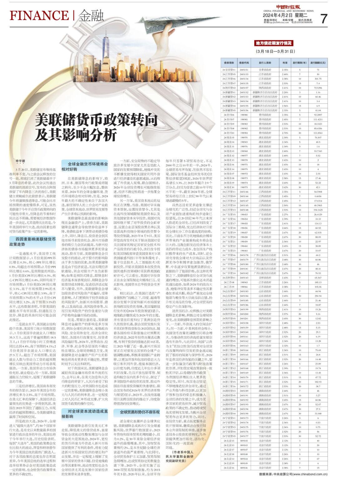 申宇婧：美联储货币政策转向及其影响分析_中国澳门_新闻_华人头条