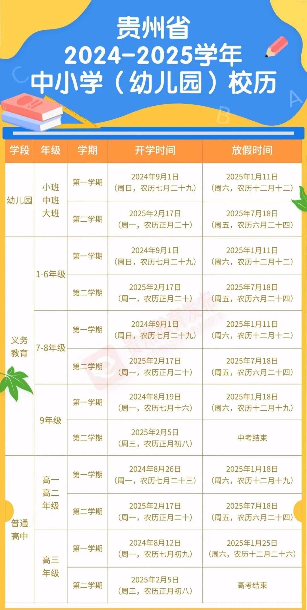 重磅！贵州省2024-2025学年度开学放假时间发布！_肯尼亚_新闻_华人头条