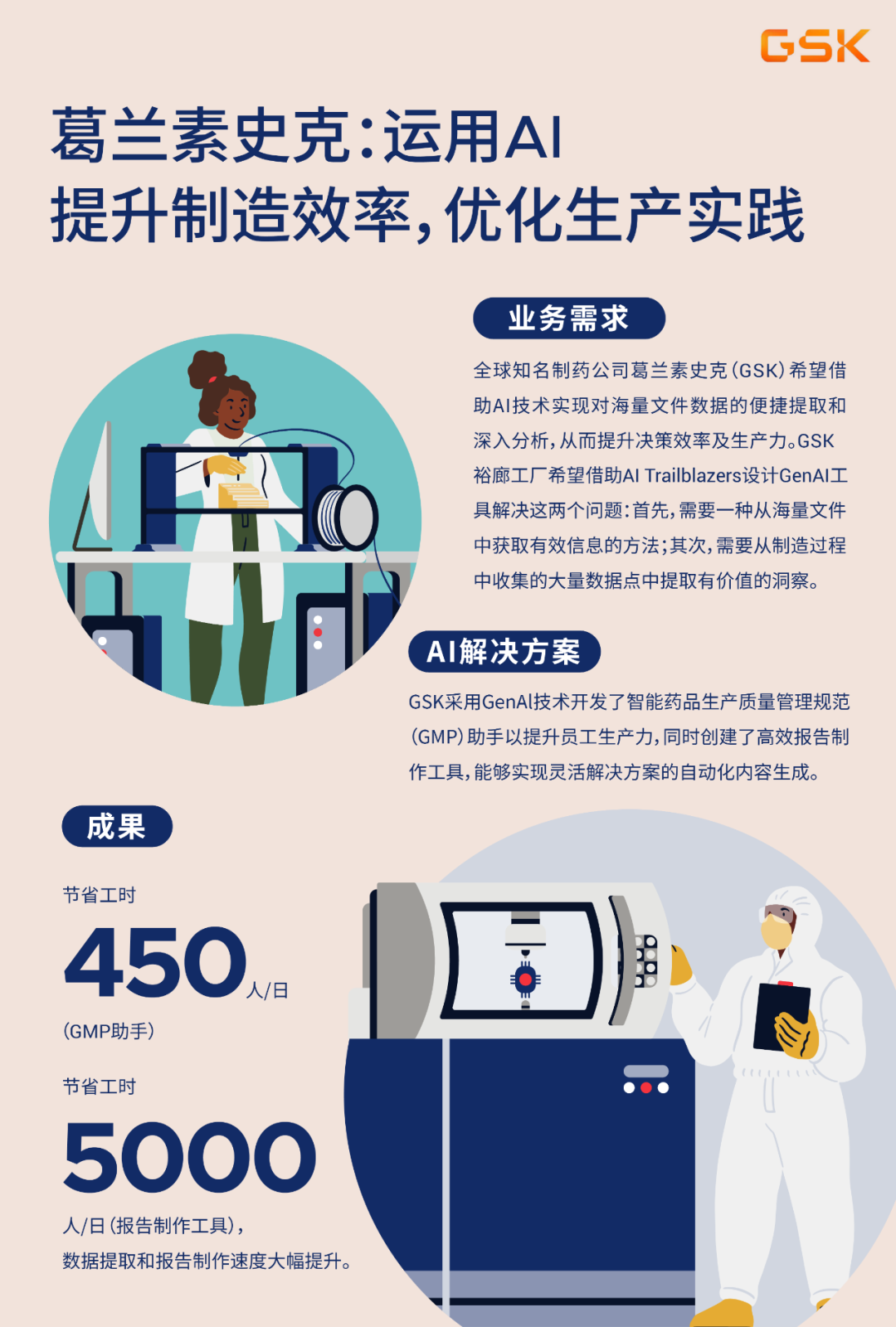 新加坡推动AI生态系统建设，助力企业提效创新_南非_新闻_华人头条