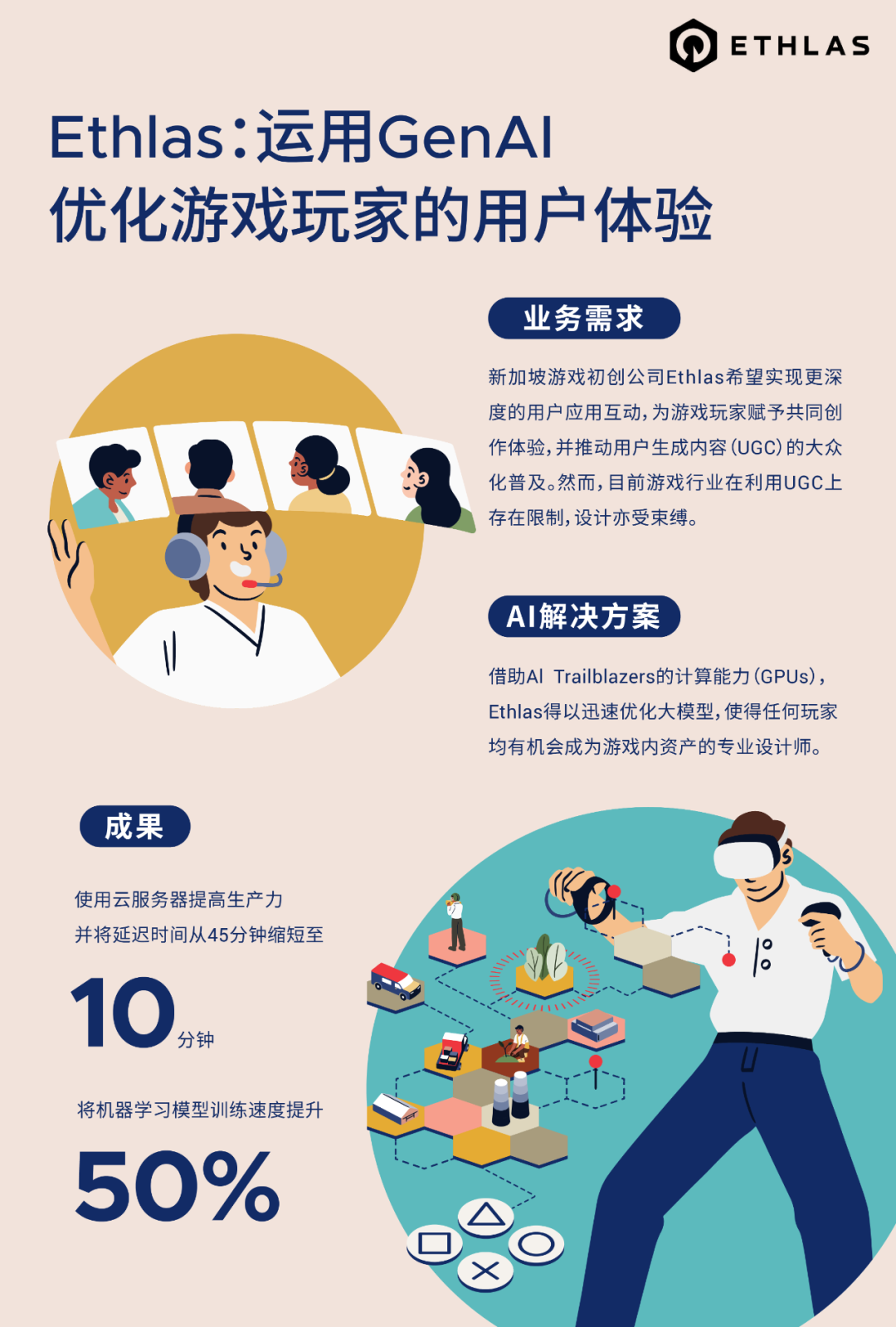 新加坡推动AI生态系统建设，助力企业提效创新_南非_新闻_华人头条