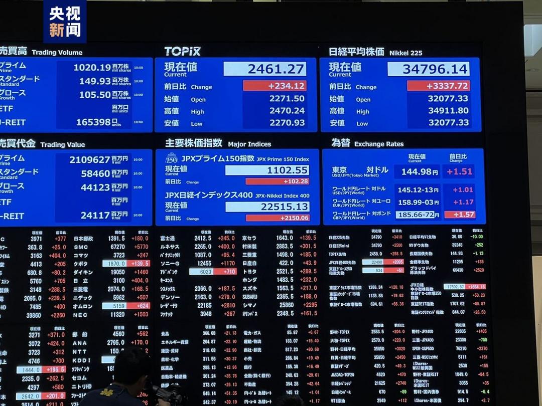 东京股市震荡反弹_日本看点_温尼伯_新闻_华人头条