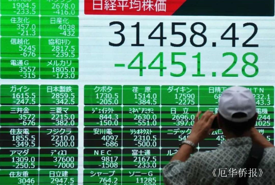 欧洲和亚洲股市下跌。发生了什么？_厄瓜多尔_新闻_华人头条